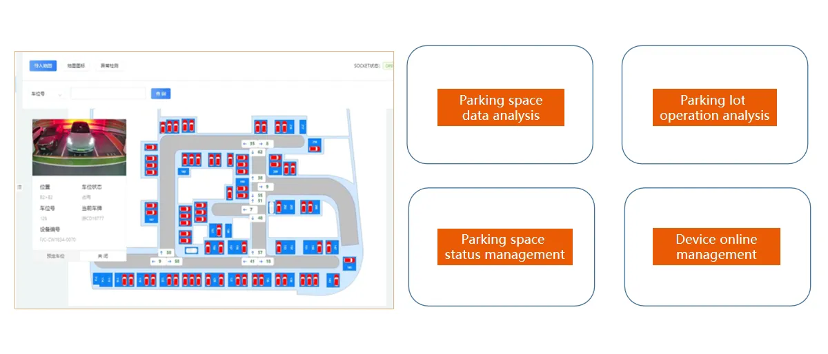 imgi_22_edfb9e3c-5a20-44ae-ad48-543e0474b444 FUJICA parking guidance management system for efficient vehicle flow